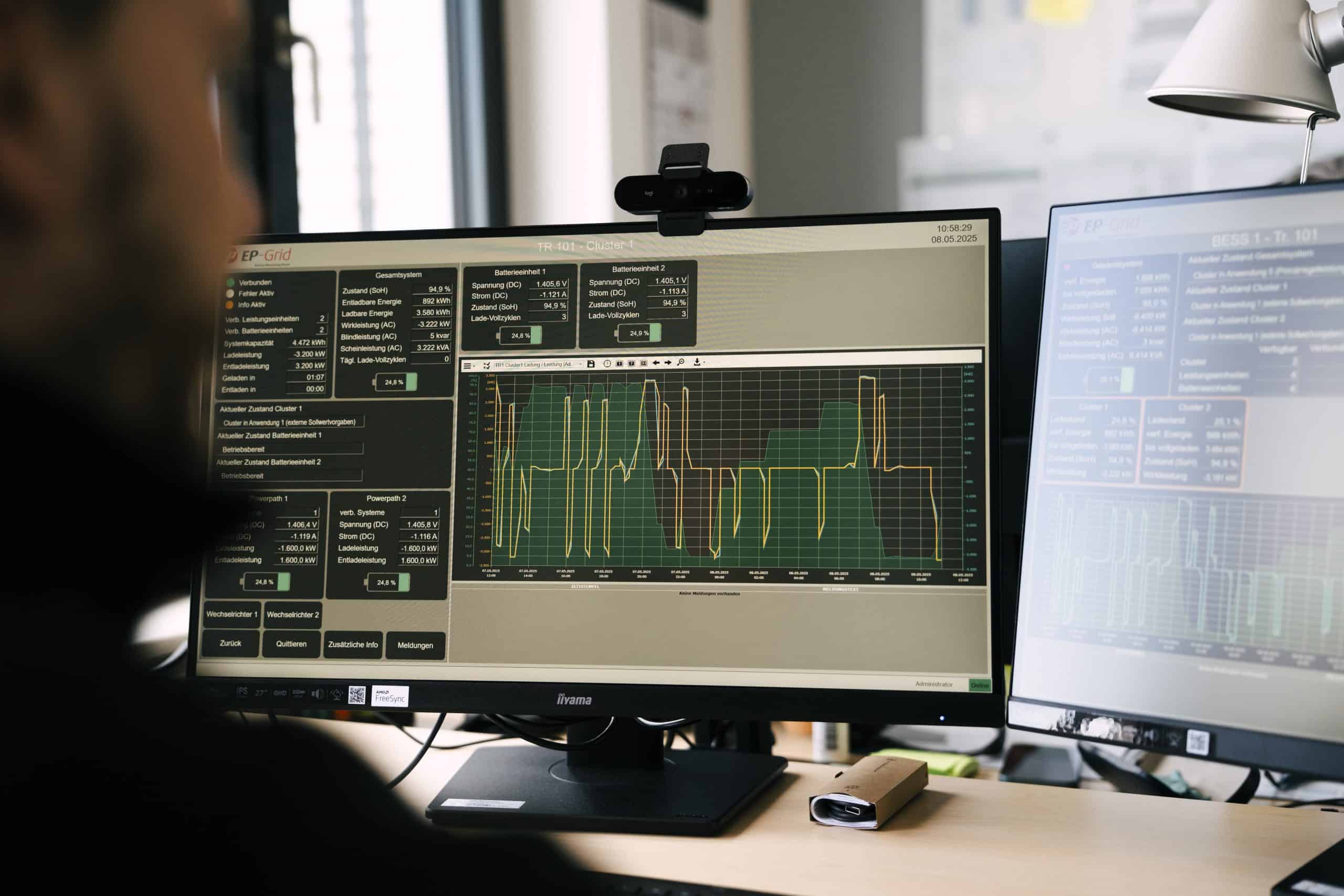 Intelligente Energiewirtschaftssysteme auf Überwachungsmonitoren visualisiert.
