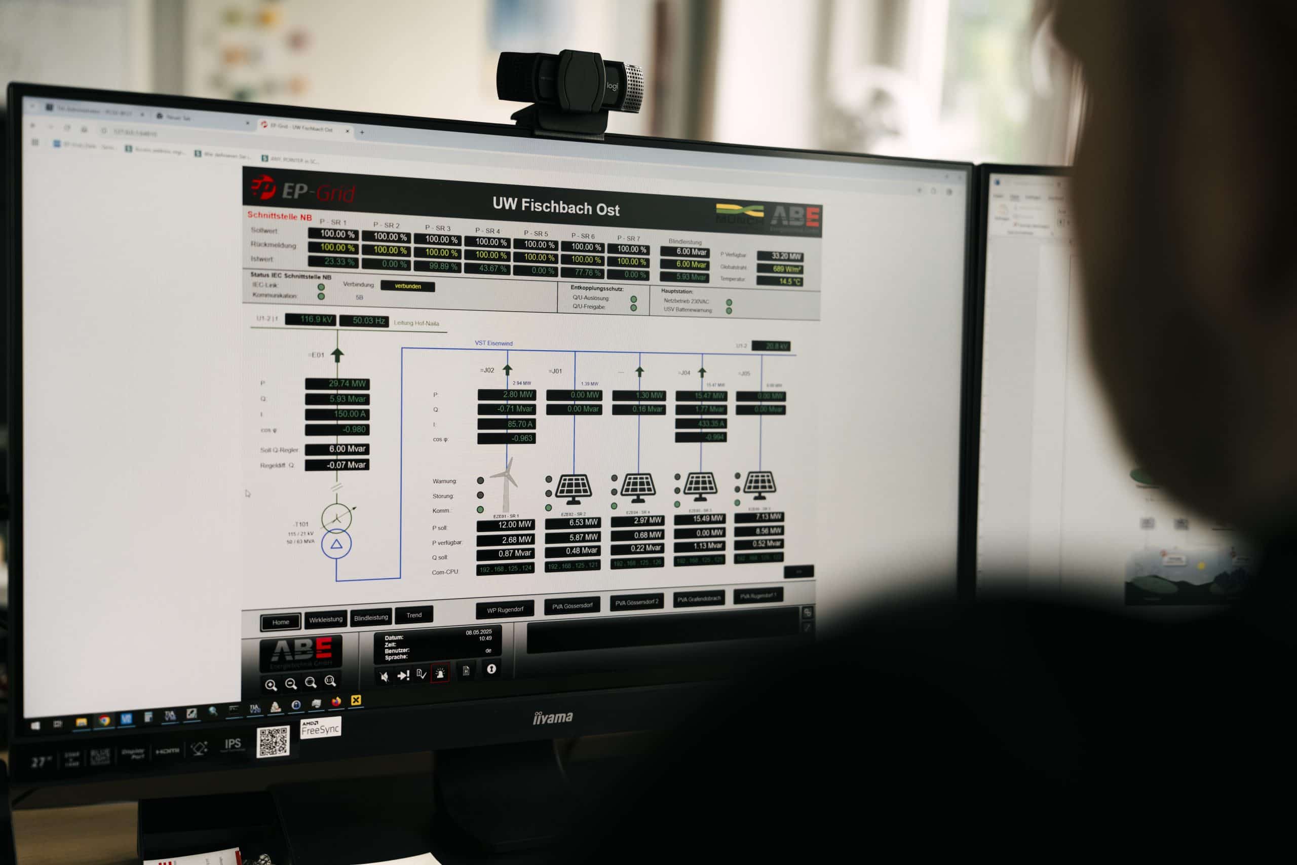 Überwachung der Energie- und Stromnetzsteuerung bei ABE-Gruppe in Deutschland. Sicheres Energie Management durch intelligente Technologie.